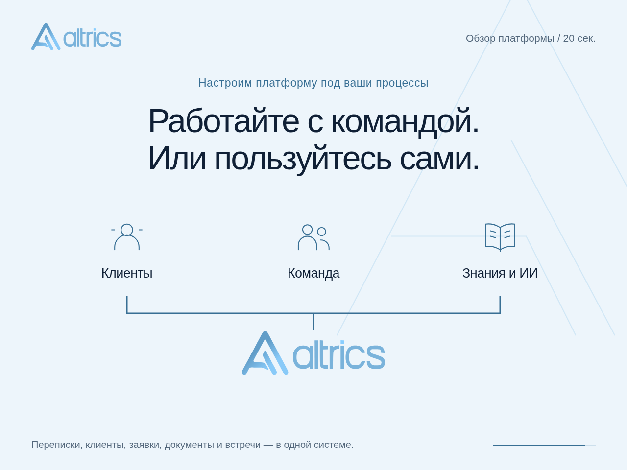 ALTRICS — рабочая платформа с ИИ для команды и самостоятельной работы